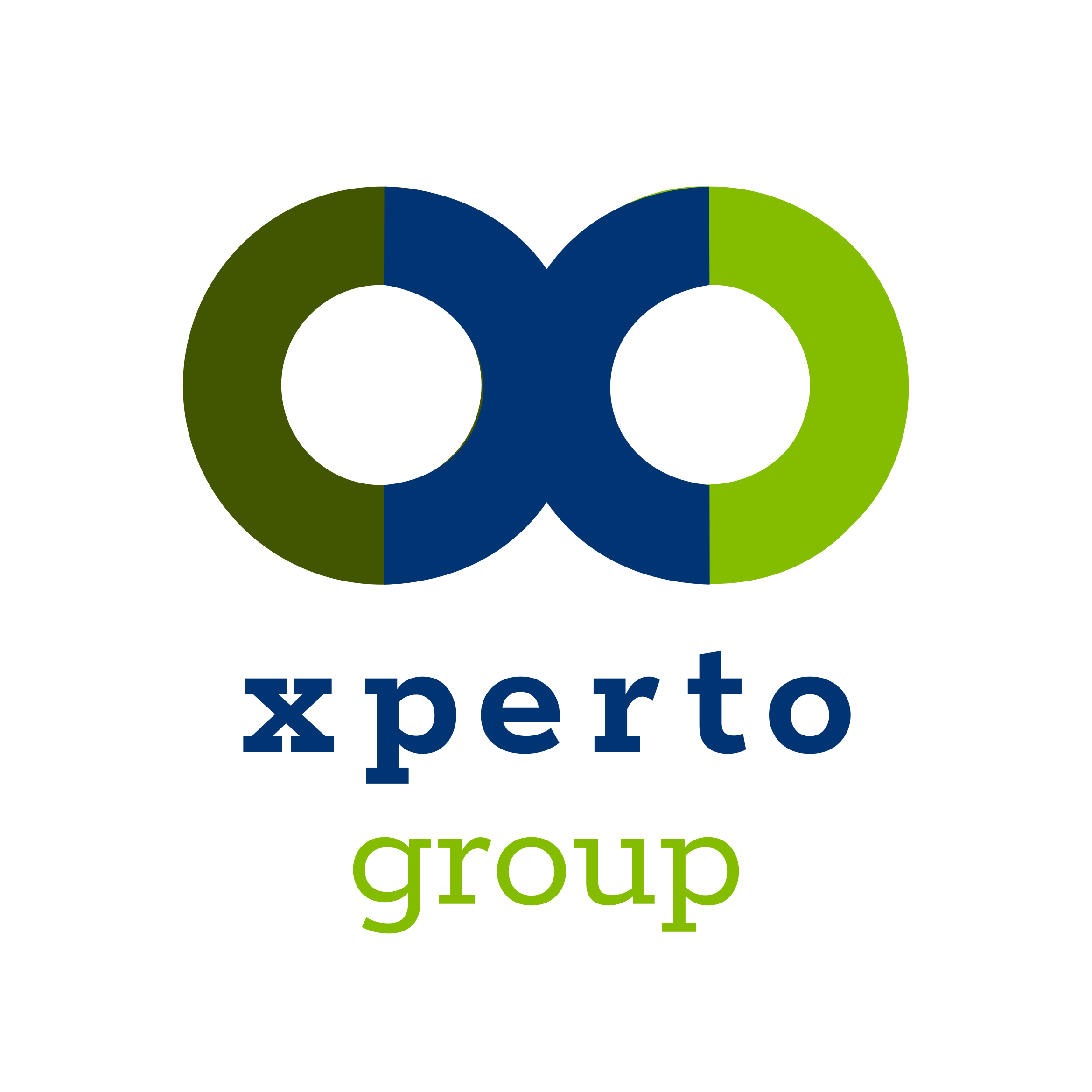 Xperto Group